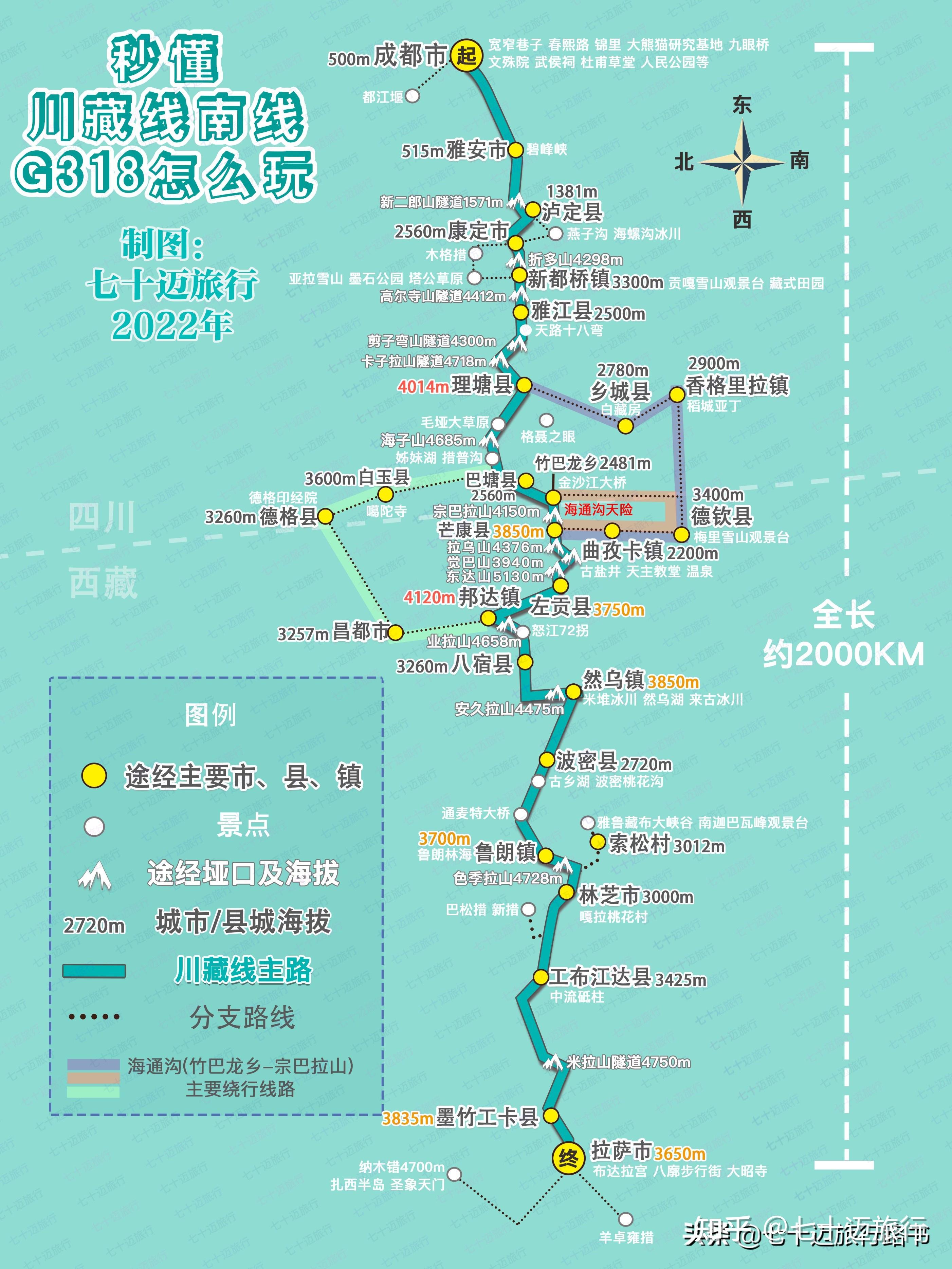 2022年最新318川藏线自驾游攻略及路书推荐