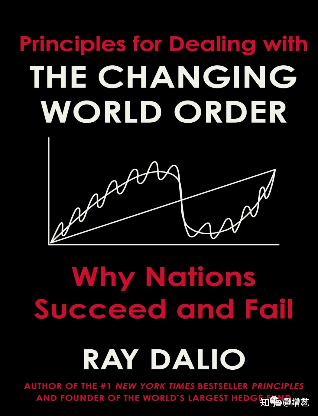 速读 RayDailo 应对变化世界秩序的原则 - 知乎