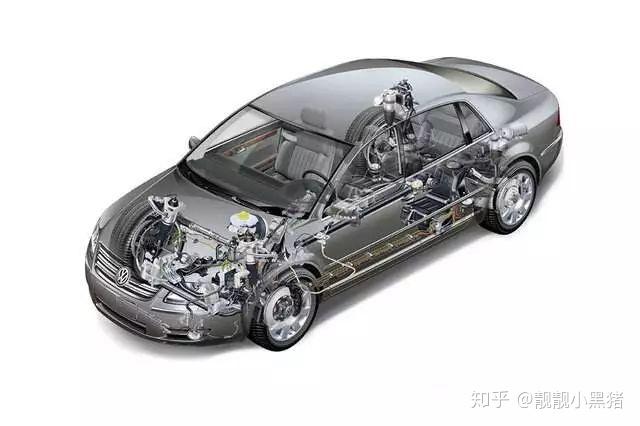 四驱系统X-Drive、4MATIC、quattro、4MOTION各有什么优缺点?哪个更好一些? - 知乎