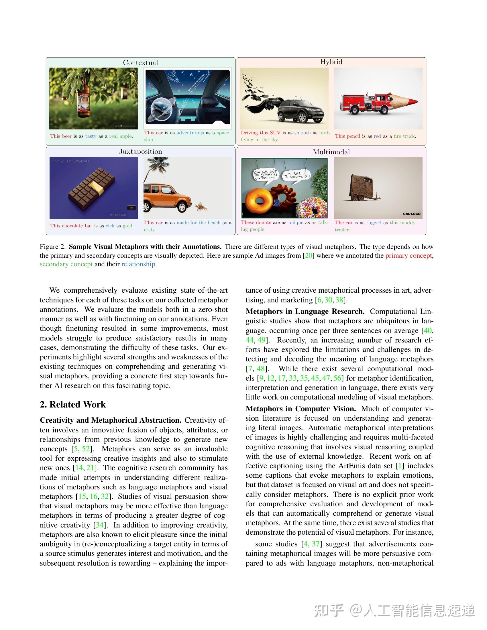 Metaclue towards comprehensive visual metaphors research 