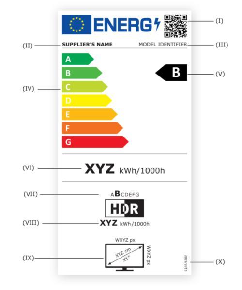 彩电欧盟能效认证 液晶电视欧盟erp认证en 62087 En 50564 知乎