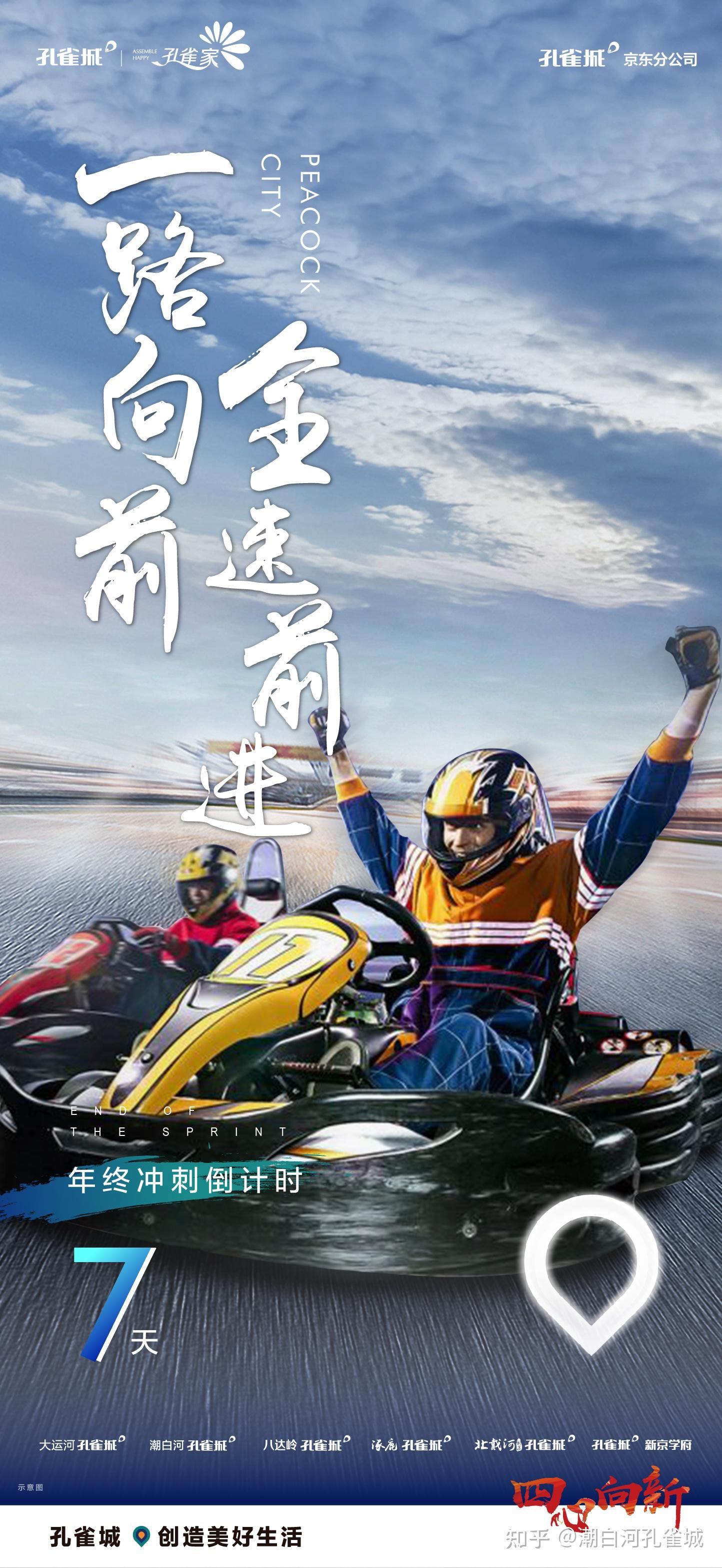 倒计时7天   0000┈┛2021"赢"销年终冲刺┏┈一路向前  全速