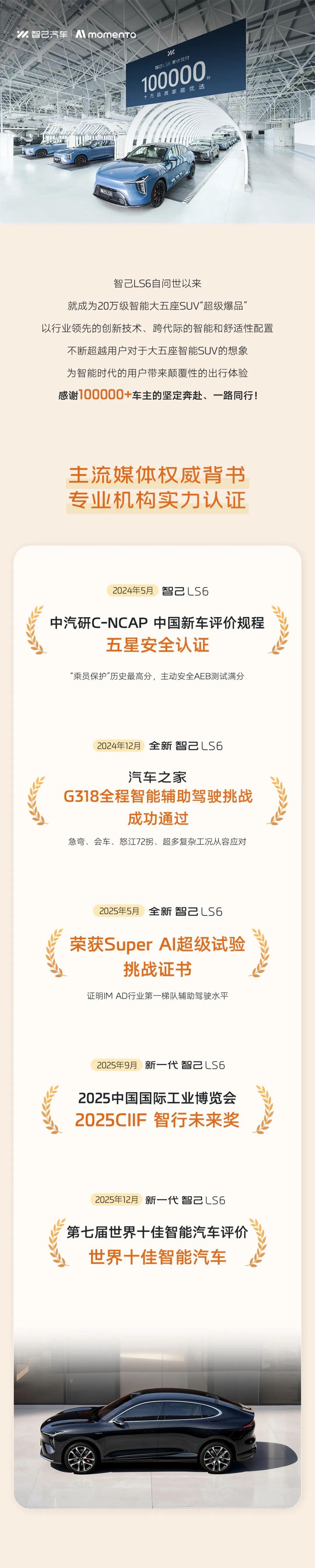 十万荣耀,携手共赴|祝贺智己LS6累计交付100,000台!