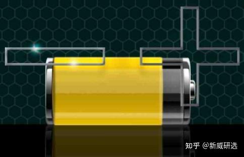 电池百科中日之争谁才是固态电池范畴将来一哥
