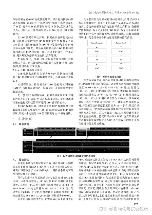  fpga 