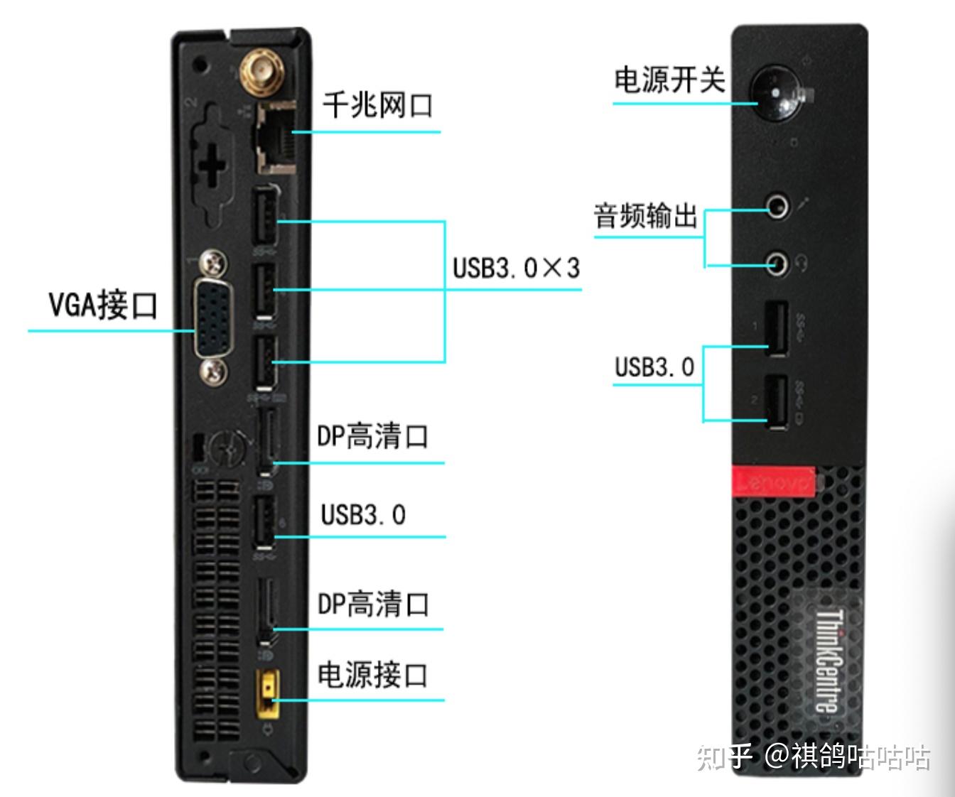 有什么性能好的迷你主机?