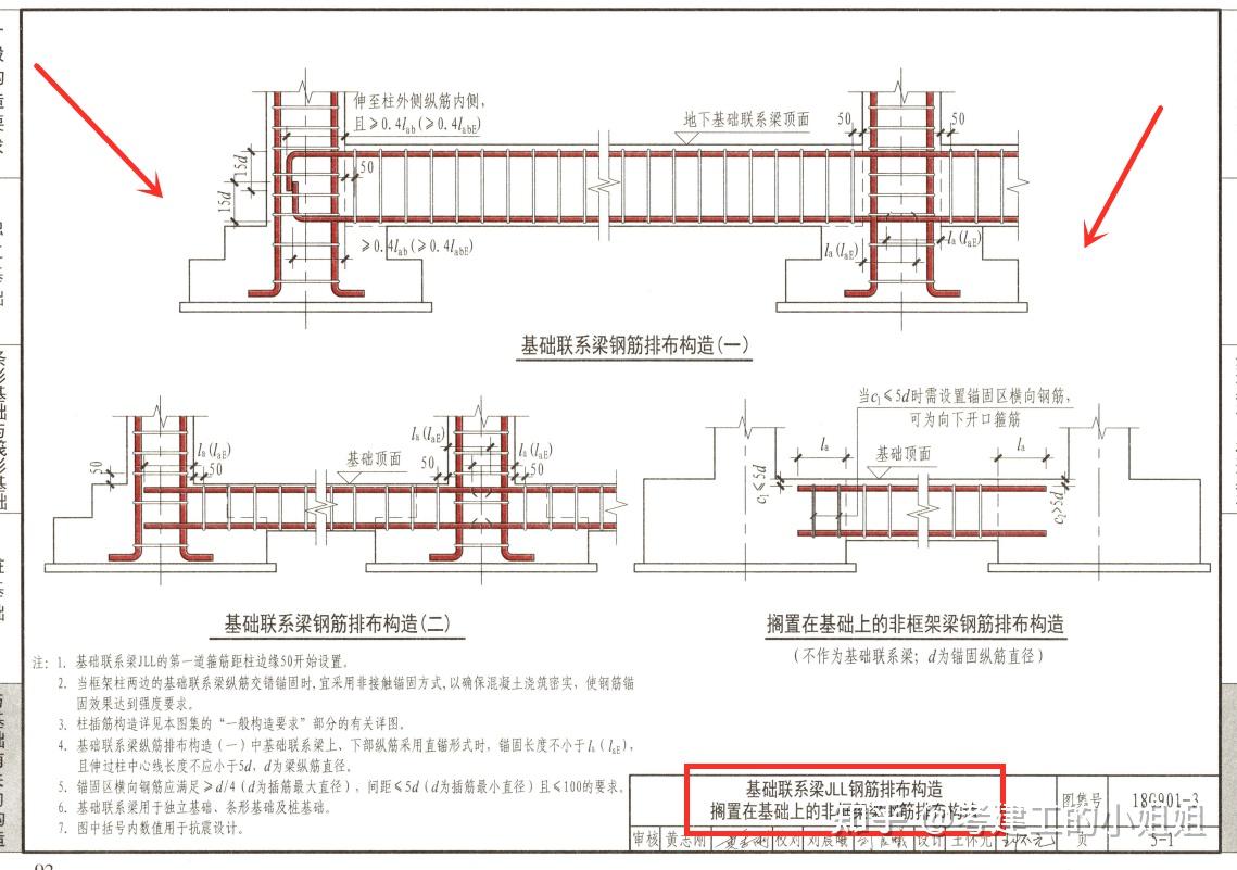 筏板钢筋图集16g101图片