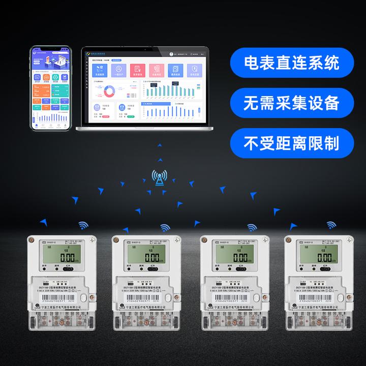 智能电表抄表方案怎么选？这几个方案的工作原理及优点了解一下 - 知乎