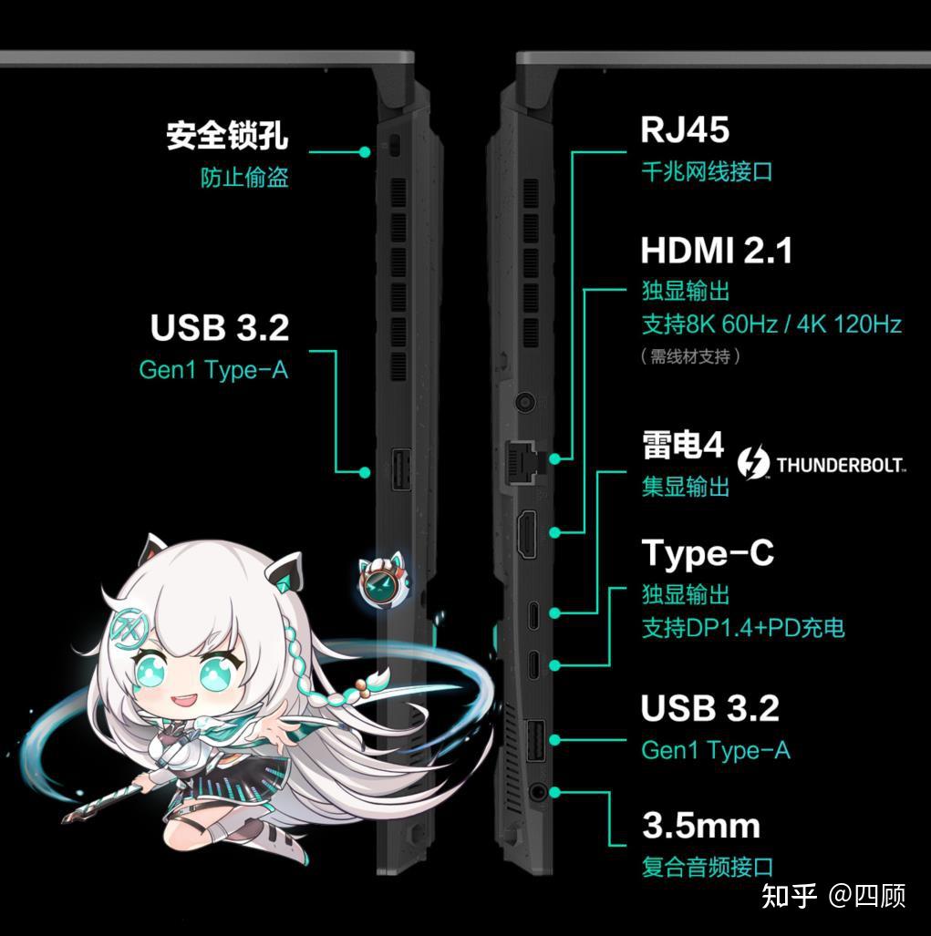 满功耗RTX 4060首选游戏本 华硕天选4新品全面开售 - 知乎