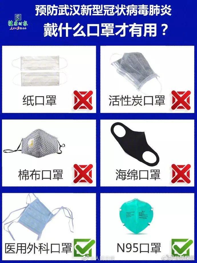 成人口罩和儿童口罩区别_戴口罩简笔画儿童(3)