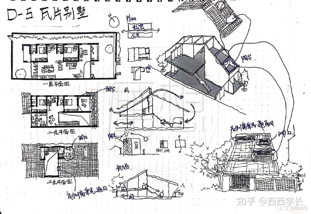 關於建築案例抄繪方法的超全總結