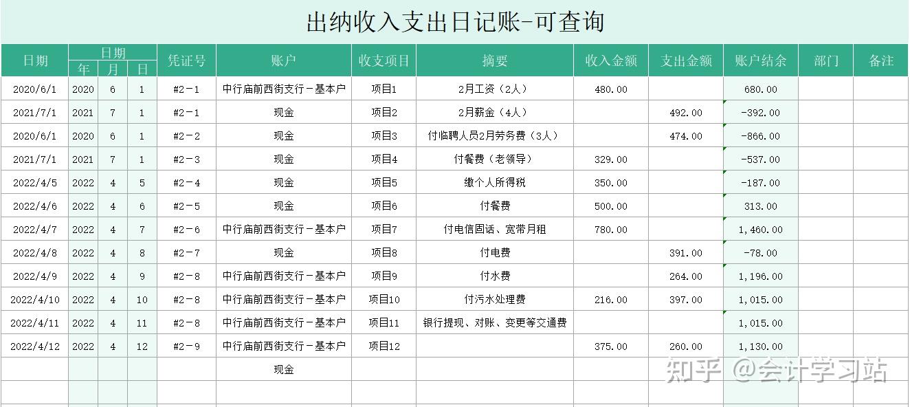 出纳常用表格