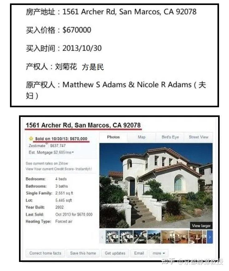 被人举报“侵吞打假基金和安保基金”的方舟子如今住的豪宅 - 知乎
