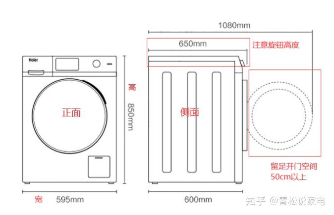 滚筒洗衣机尺寸 正常图片