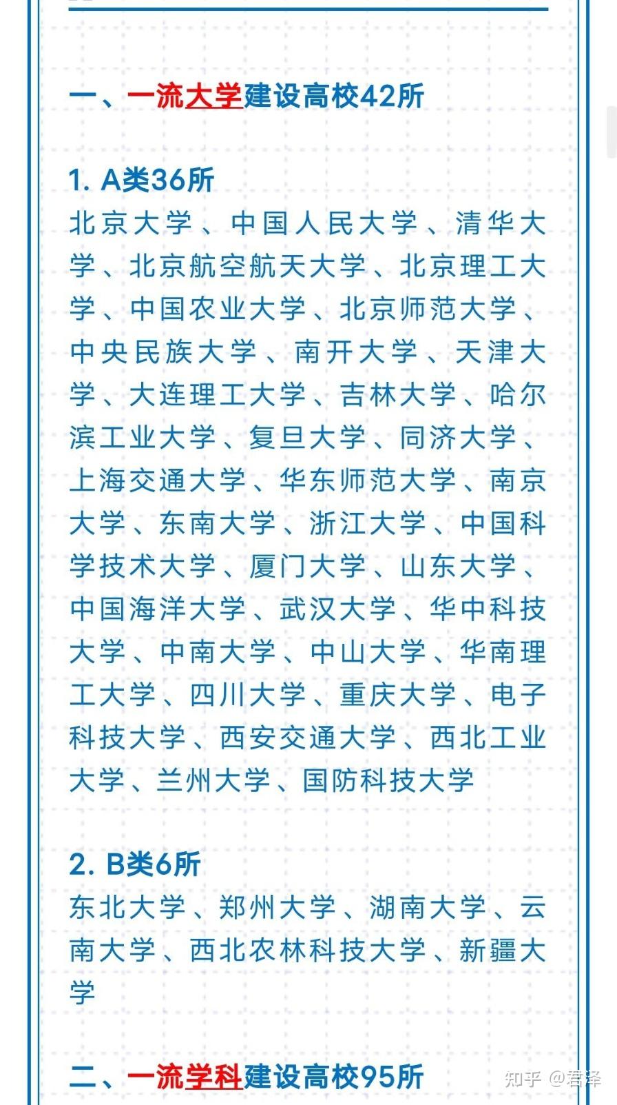 985,211以院校名称的由来! - 知乎