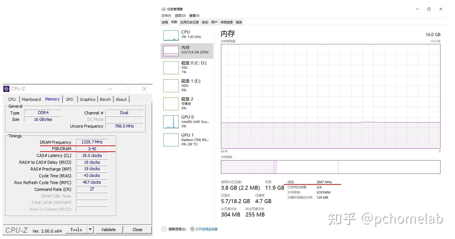 Fsb dram что это в cpu z