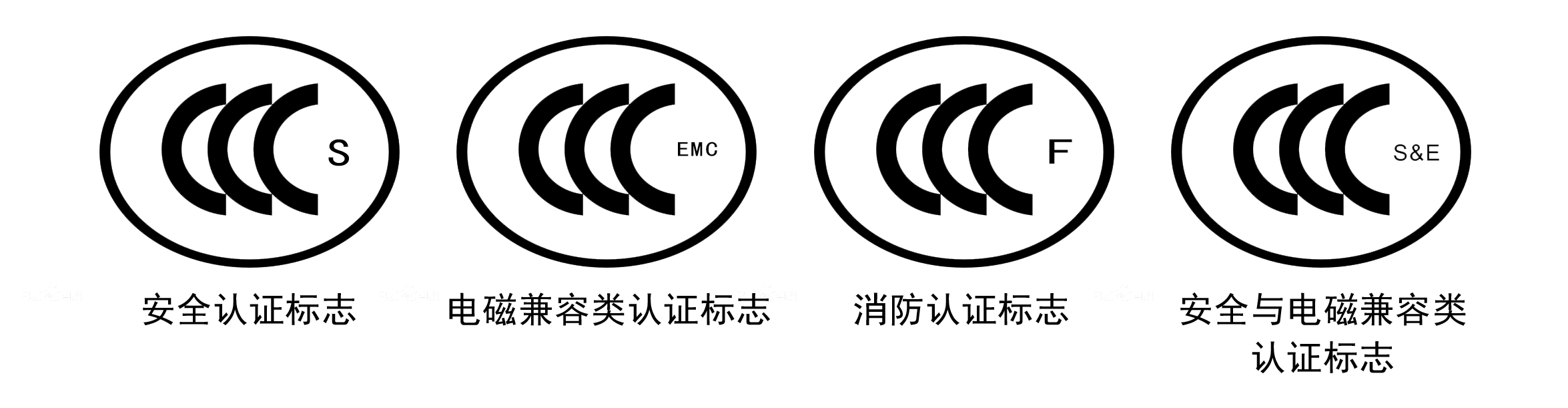 ccc标志都是一样吗? - 知乎