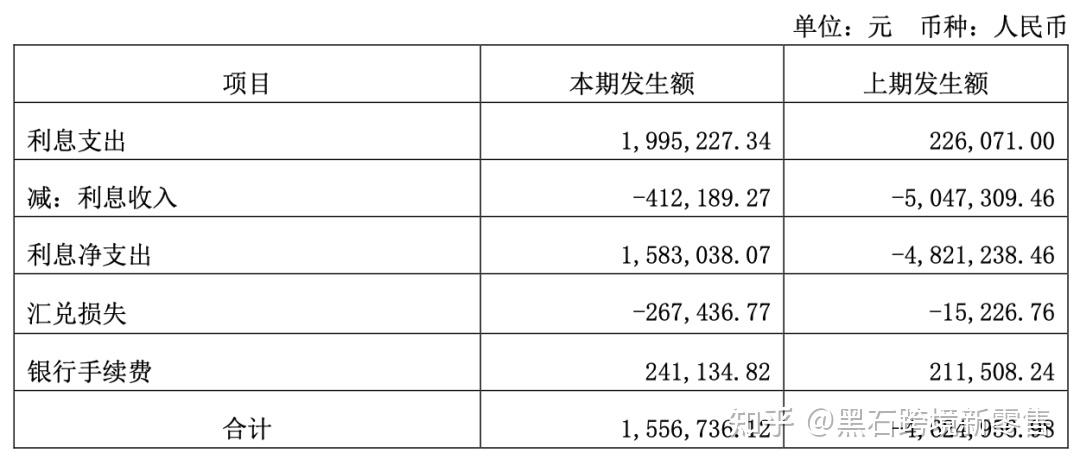 如何判断一份工作是否真的适合自己 (如何判断一份试卷的难度)