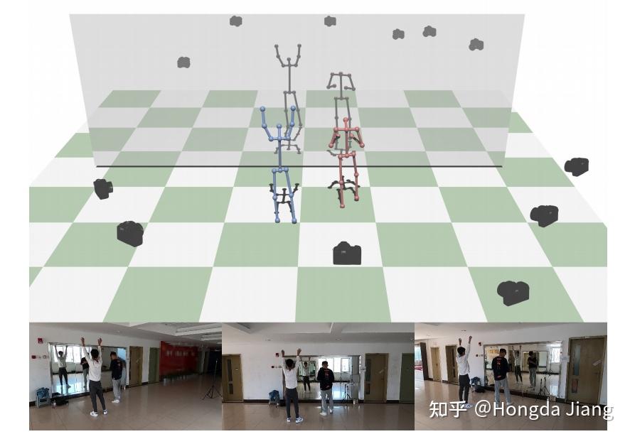 [2021][CVPR] Reconstructing 3D Human Pose by Watching Humans in the ...