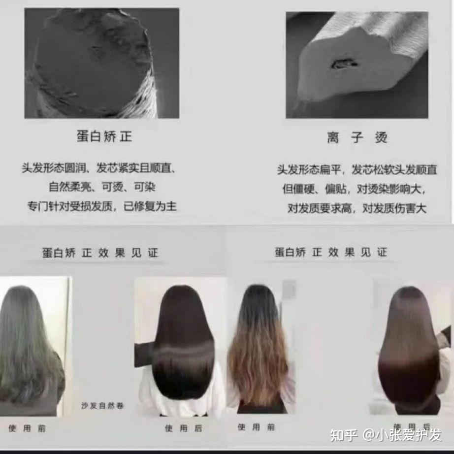 发质矫正和柔顺软化拉直头发有什么区别