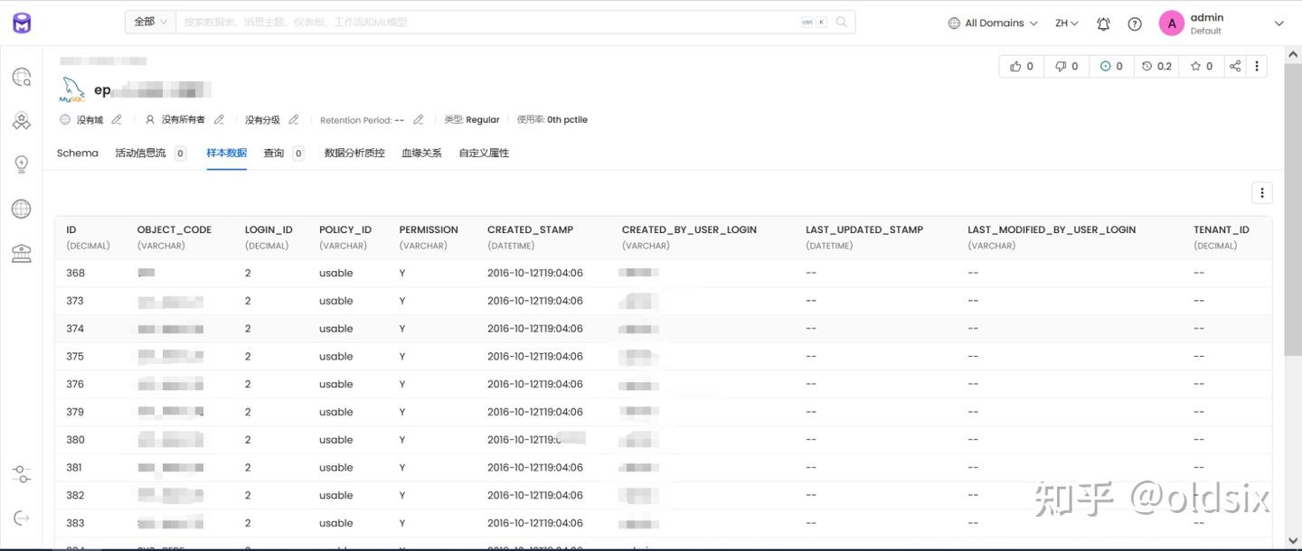 Openmetadata Openmetadata