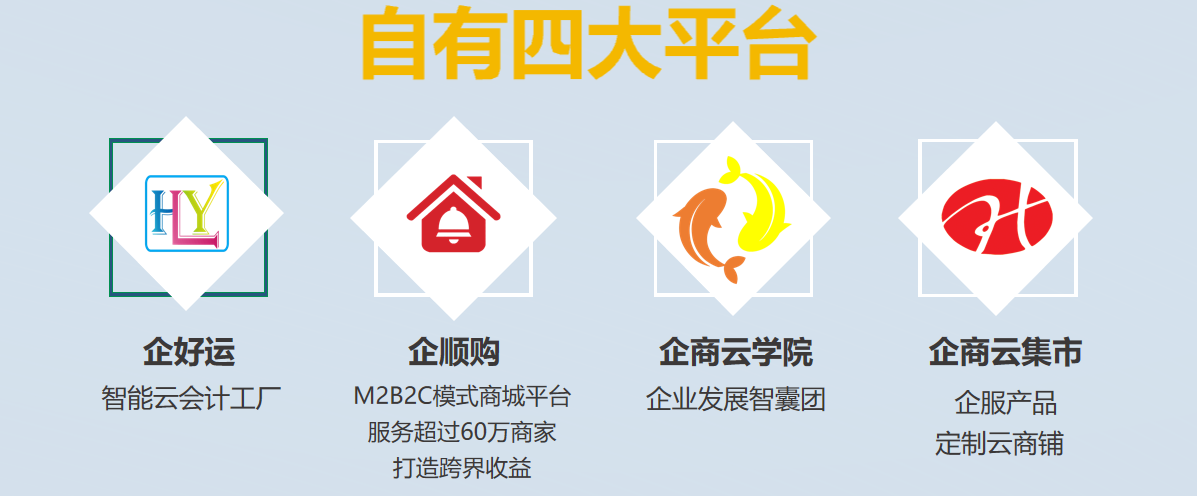 2020无边界营销跨界盈利交流会圆满召开