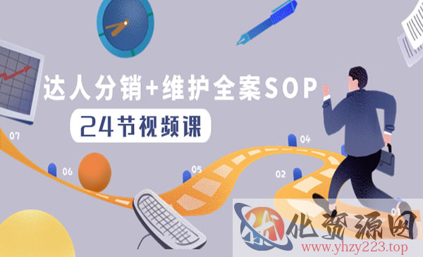 《达人分销维护全案SOP实操运营》_wwz