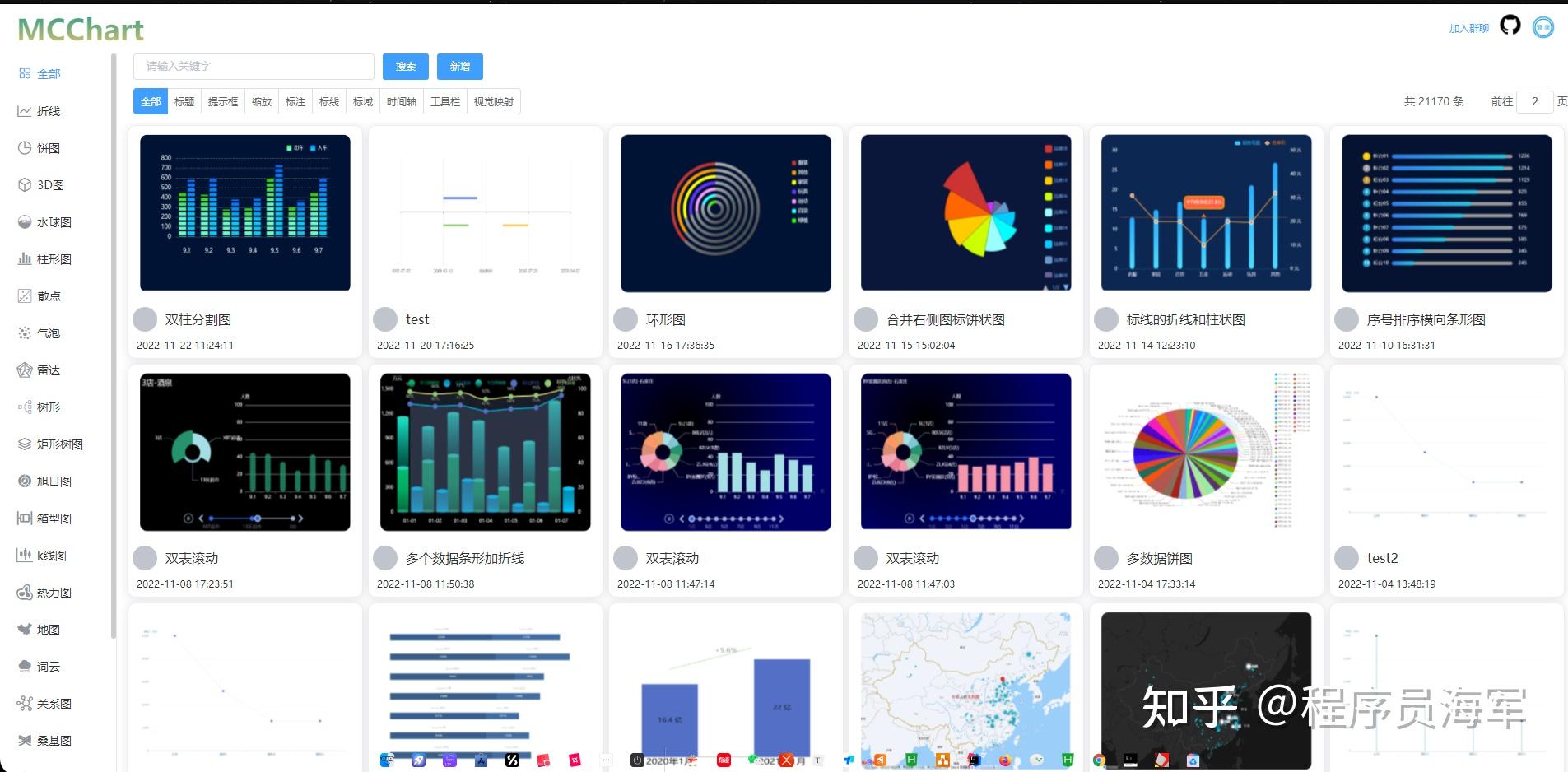 Highcharts 好用还是 ECharts 好用？ - 知乎