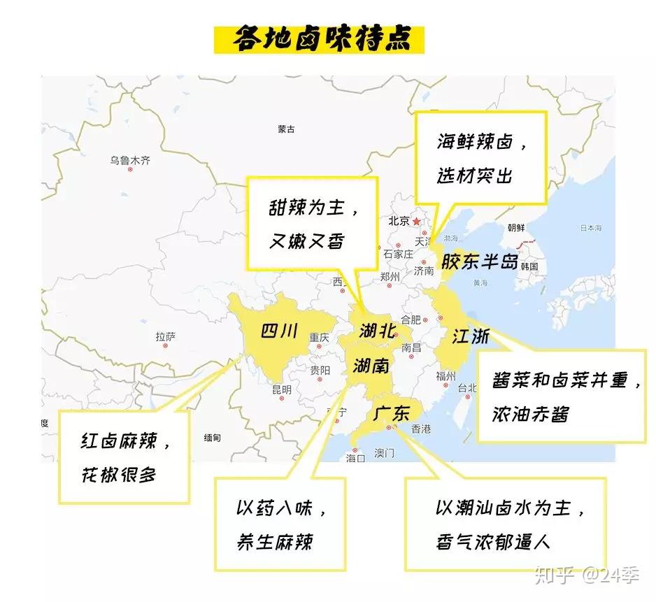 没人能在夏天拒绝卤味