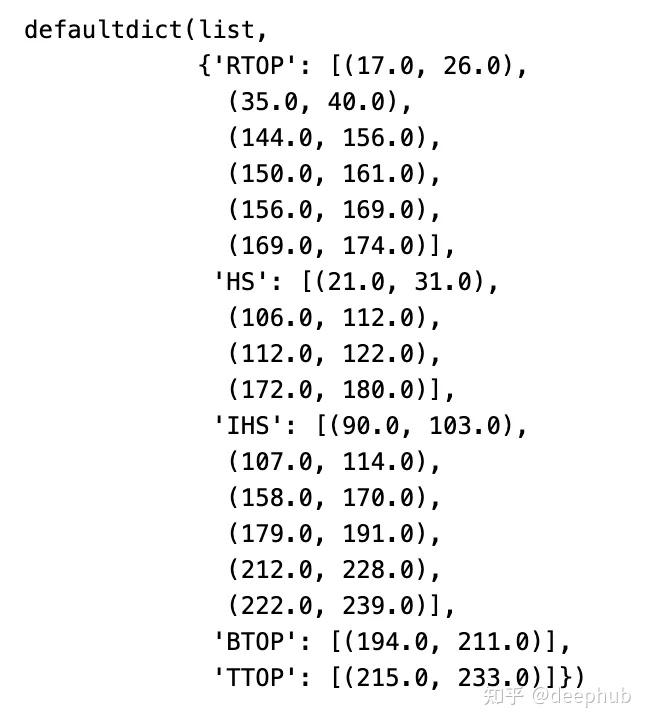 python股票代码判断