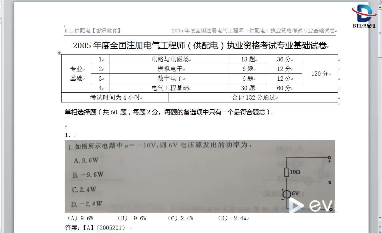 btl供配電註冊電氣工程師 67關注註冊電氣工程師21年複習策略 購書