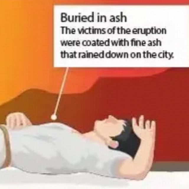 为什么庞贝古城遇难者遗体会形成空腔？