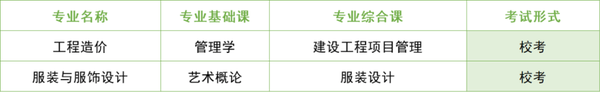 廣東華商學院校園網_廣州華商學院教務網_廣東商學院華商學院教務系統