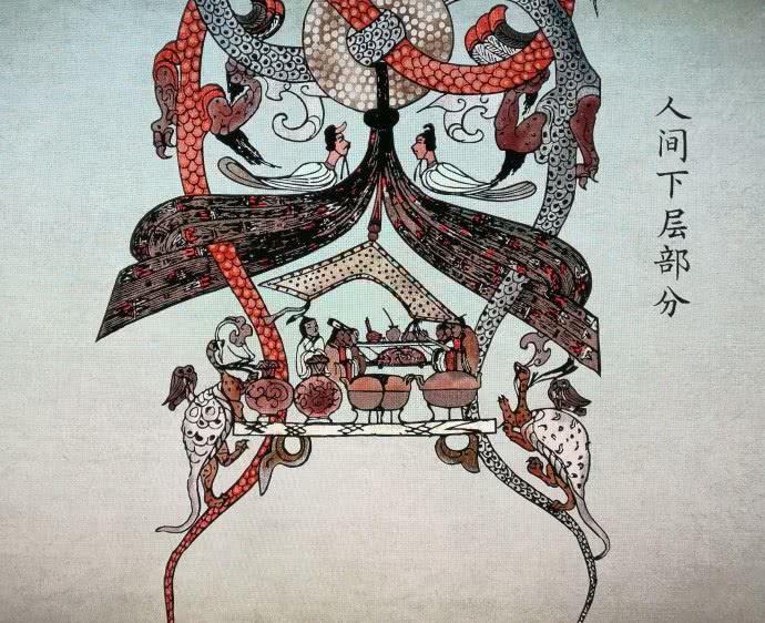 以下是:长沙马王堆辛追夫人墓t型帛画,详细图解