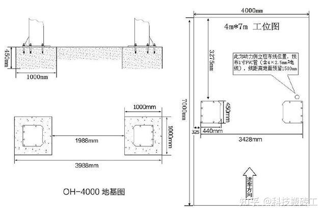 双柱举升机地基多深图片