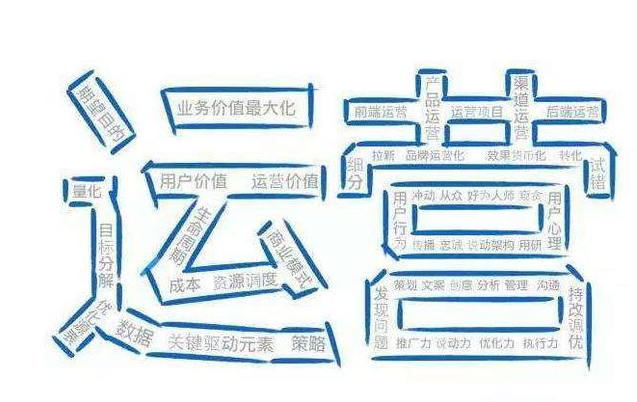 淘宝店铺运营成功经验十条懂一半以上就算成功了