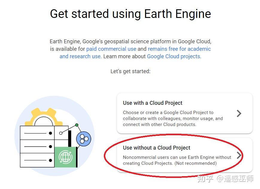 Project Gee 2.1 申请GEE的使用权-其一 - 知乎