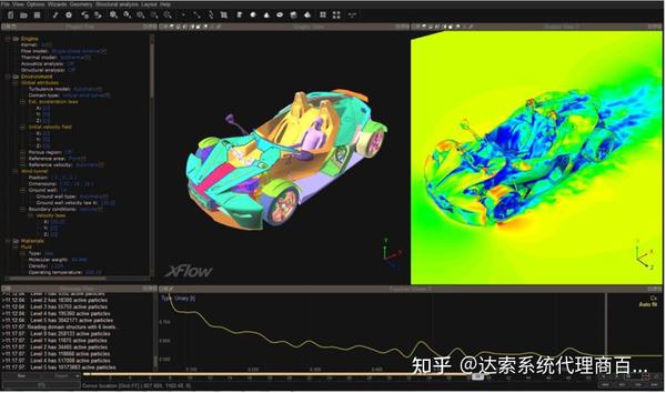 新能源汽车热管理解决方案 端到端的设计开发 知乎