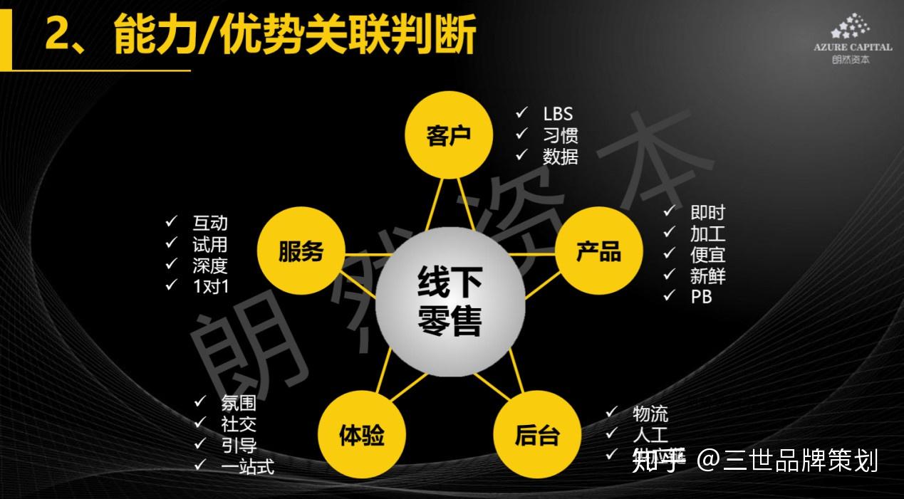 微信谁做的_微信做任务赚佣金的诈骗吗_微信做表格的小程序