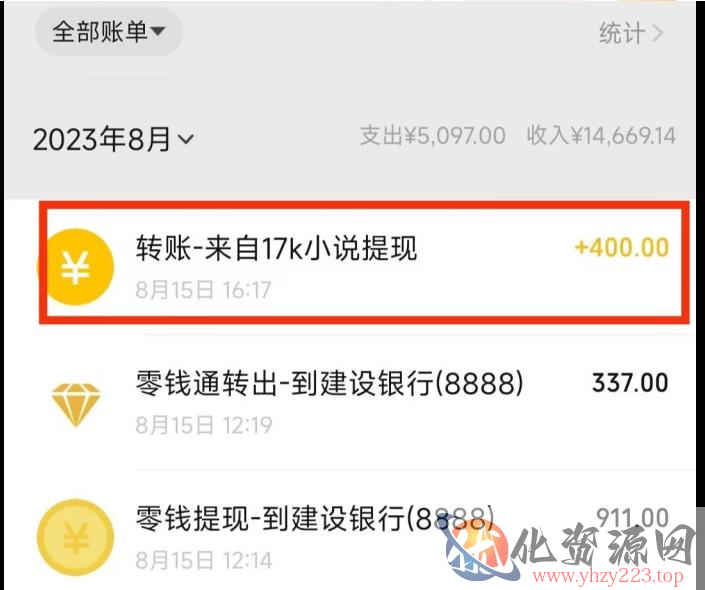 最新蓝海项目，单个作品轻松400+，地铁跑酷游戏项目，0门槛0基础小白也可以做【揭秘】
