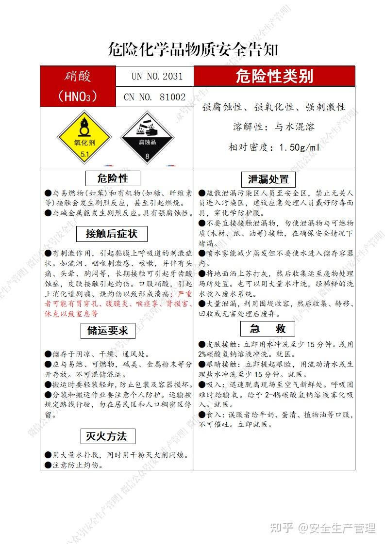 常见危险化学品物质危险告知牌