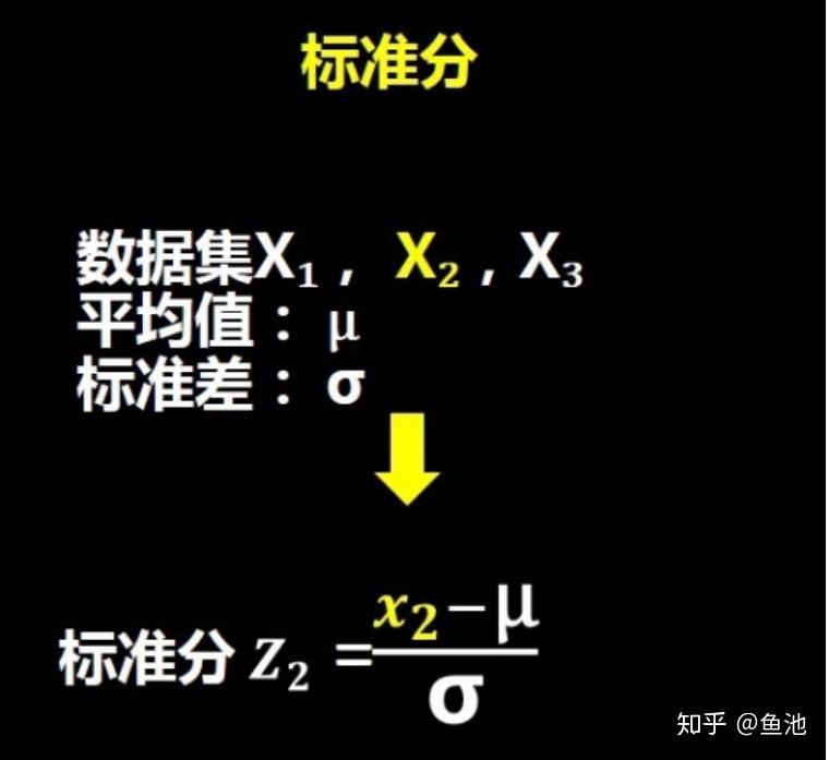 案例:如何衡量nba球員的穩定性?