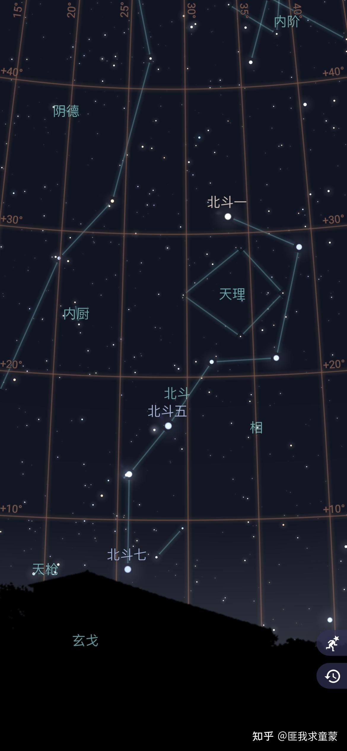 北斗七星是怎么形成的? - 知乎