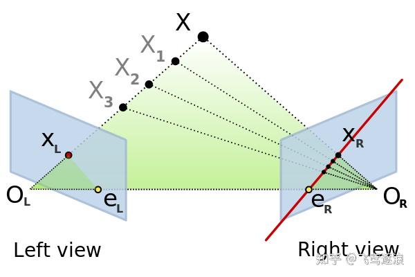 openmvg-1