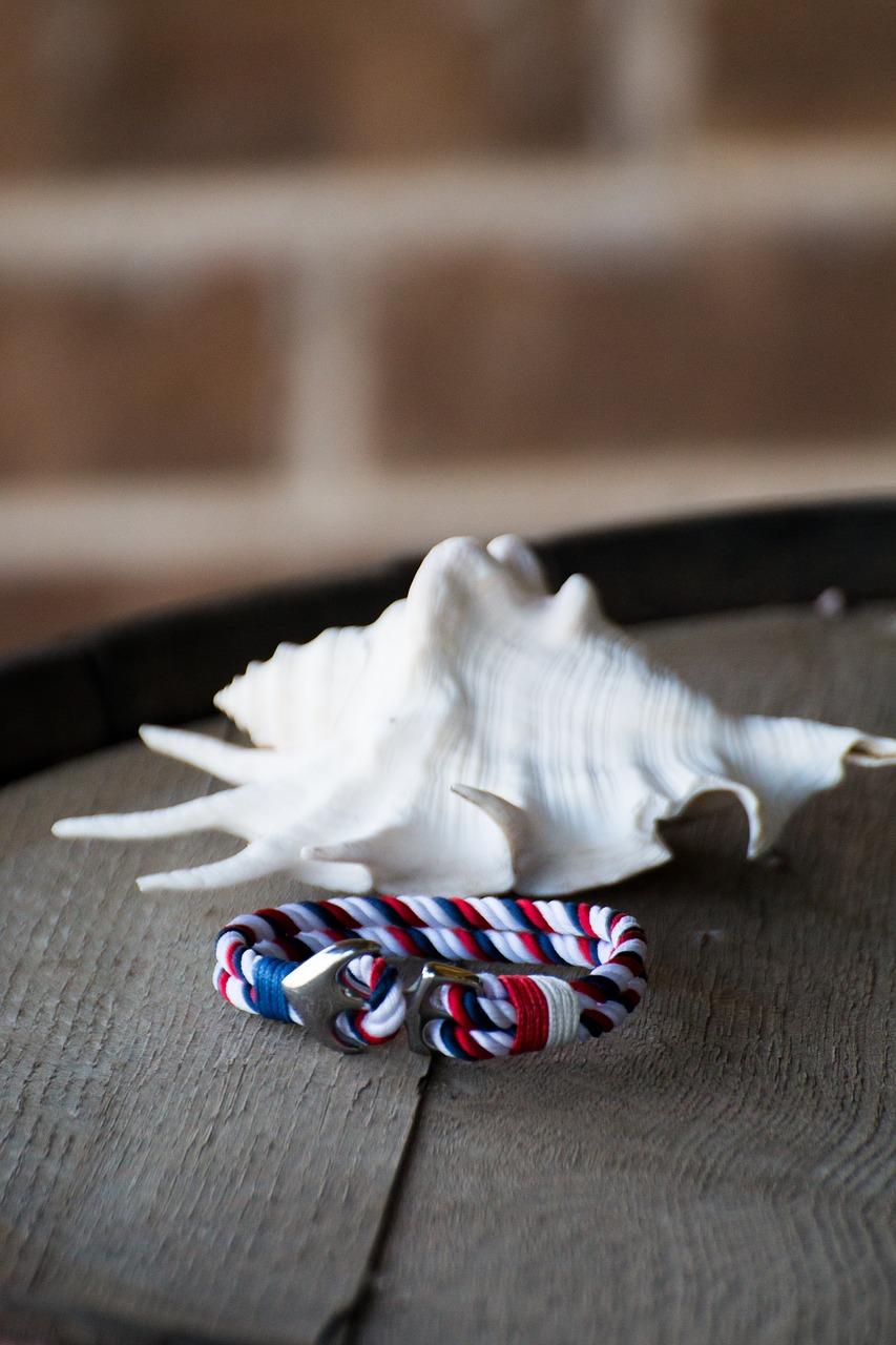 手链断开意味什么