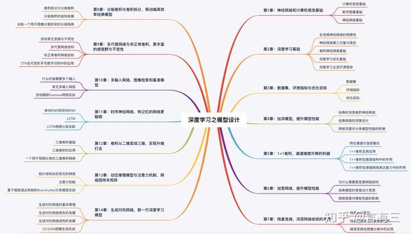 交流会活动_亲子交流谈话活动现场_茶文化交流会的活动主题