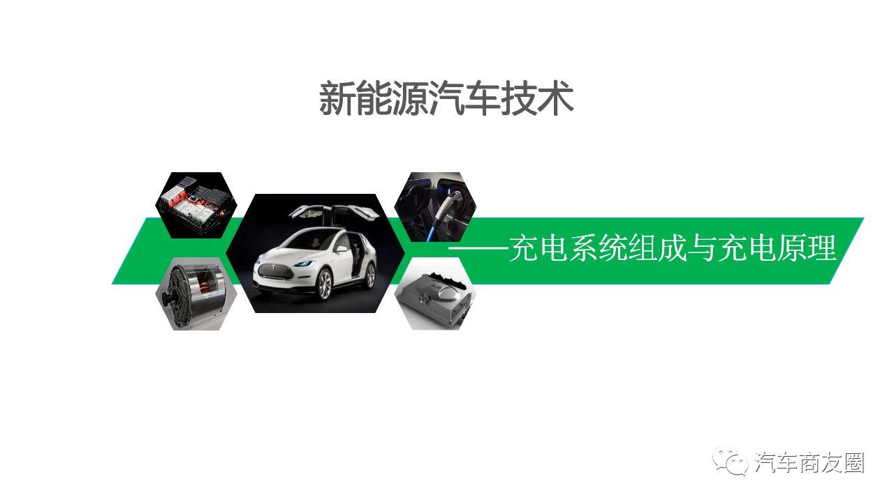 电动汽车充电系统组成与充电原理 - 知乎