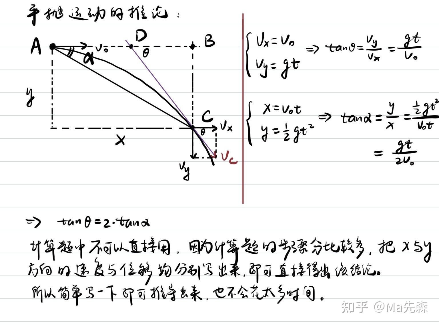 同轴转动角速度图片