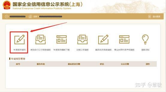 工商年报,工商年检怎么操作?企业每年必须操作事项 - 知乎