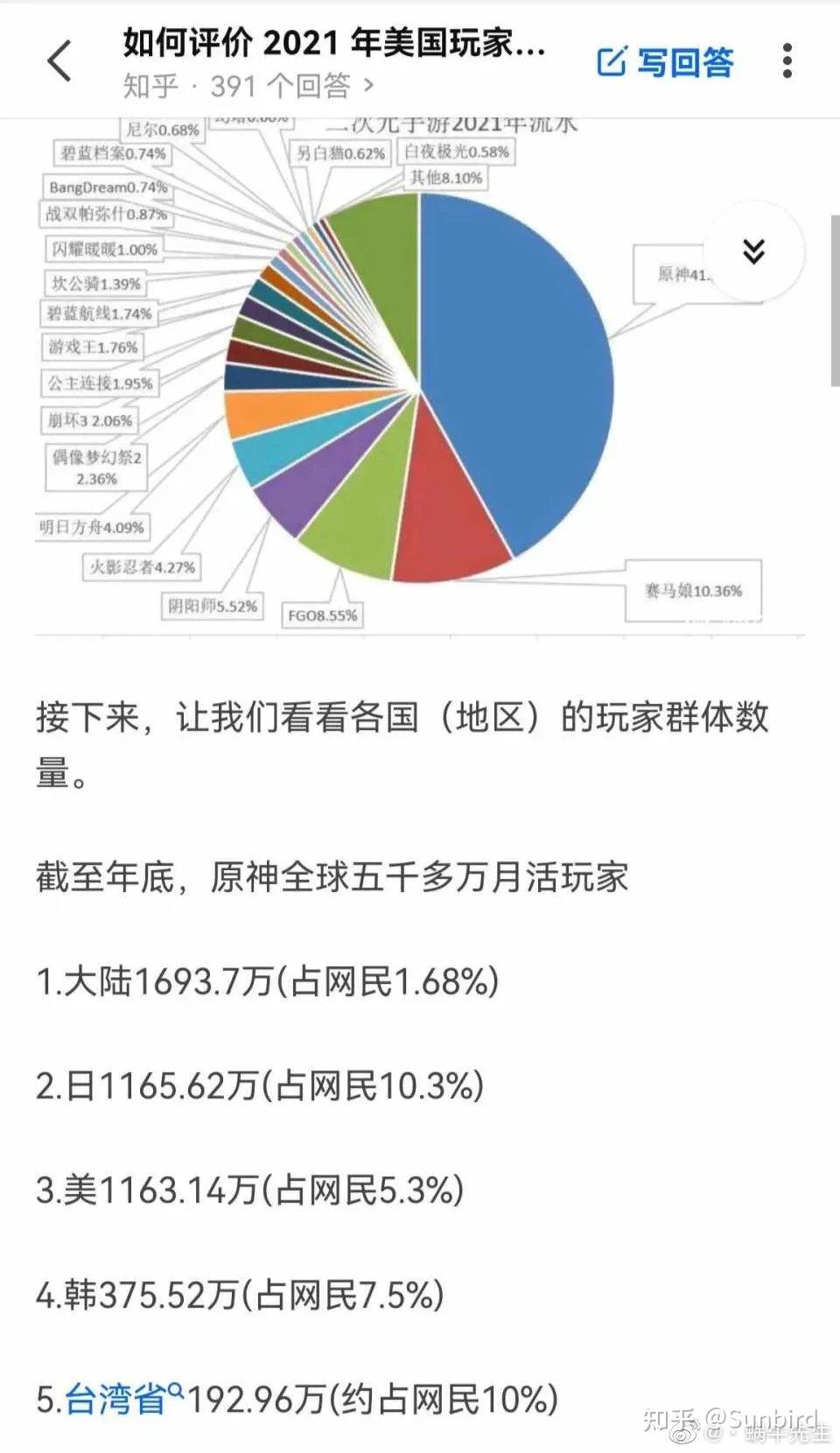 《原神》的文化输出